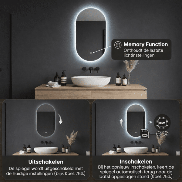 Badkamerspiegel 40x80 geheugenfunctie