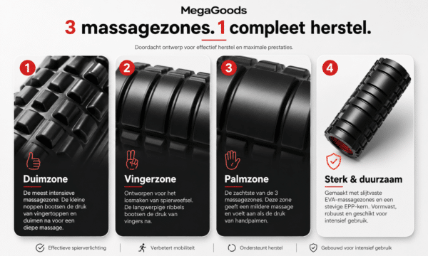 yoga foamroller set - roller